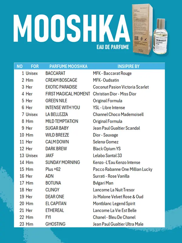 Mooshka Perfume Sunday Morning Eau De Perfume 30ml Original 4