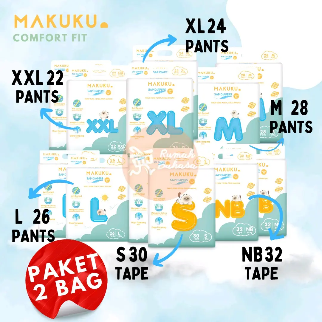 (PAKET 2 BAG) MAKUKU COMFORT FIT PEREKAT DAN CELANA Bayi