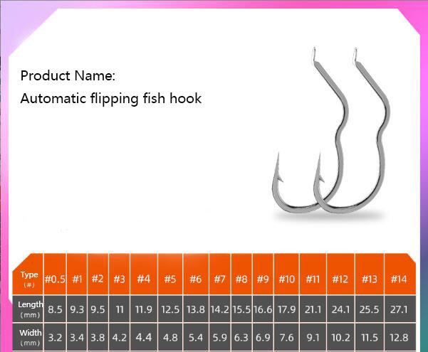 Product Introduction of Móc Câu Cá, Thép Carbon Cao, Có Gai, Lật Tự Động, Móc Câu Cá, 12 Cái / Gói, Thích Hợp Để Câu Cá Chép Bạc Và Đầu To, Phụ Kiện Câu Cá 18