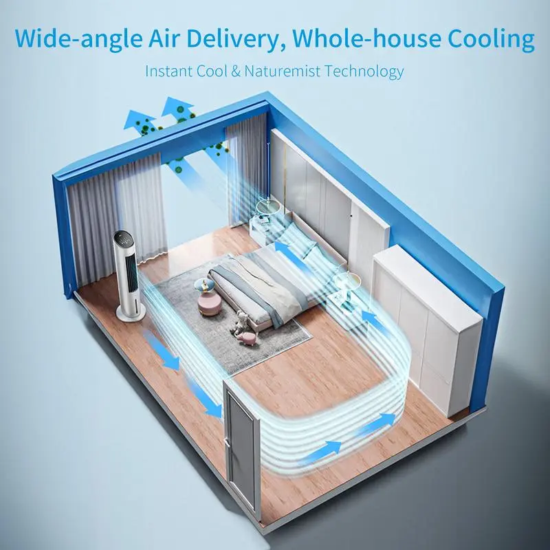 Midea 3-in-1 Evaporative Air Cooler MAC-400R0-APW 4 Liter Ionizer Diffuser Remote Control 3