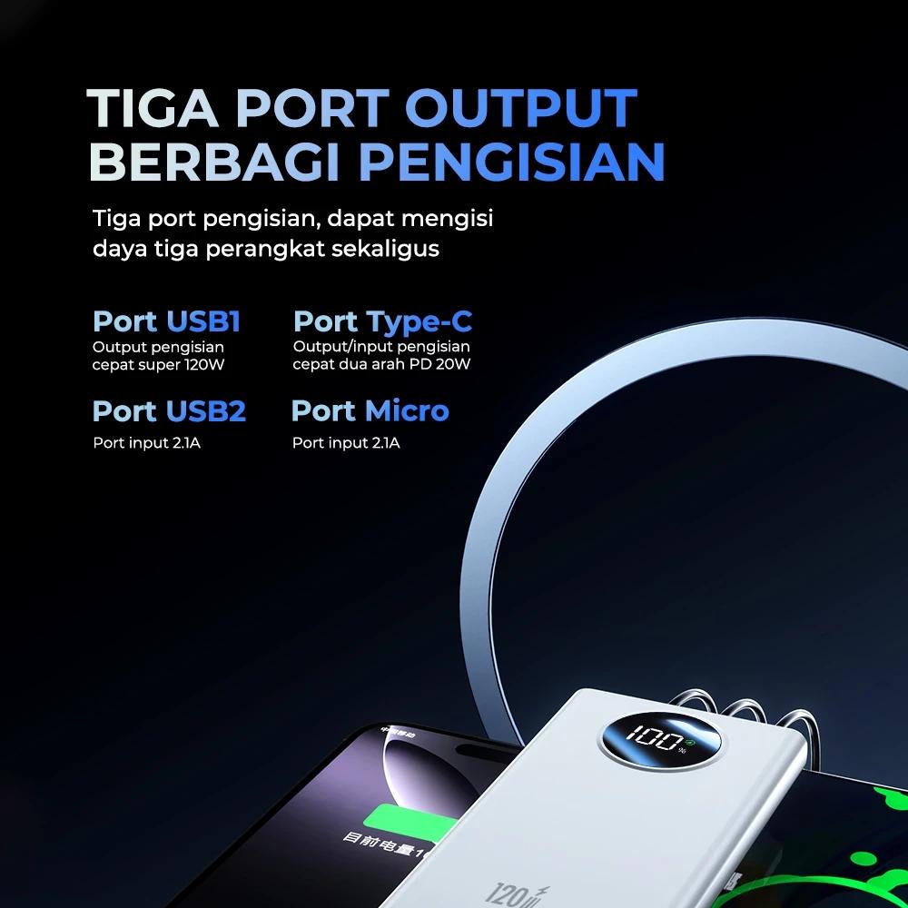 Maddox Powerbank 50000mAh Kapasitas Super Besar 120W Pengisian Cepat untuk iPhone/Android dengan Perlindungan Keamanan dan Tampilan Digital LED Maddox Powerbank 50000mAh Kapasitas Super Besar 120W Pengisian Cepat untuk iPhone/Android dengan Perlindungan Keamanan dan Tampilan Digital LED