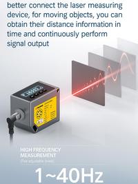 Gambar SNDWAY Laser Displacement Sensor Jarak Output RS232 RS485 LDS-DA/DB dari SNDWAY INDONESIA Kota Administrasi Jakarta Selatan 3 Tokopedia