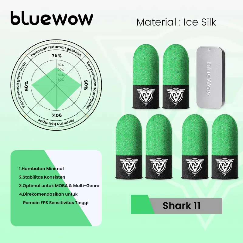 [V4 Ice Silk] Shark11-3 Pasang+kotak