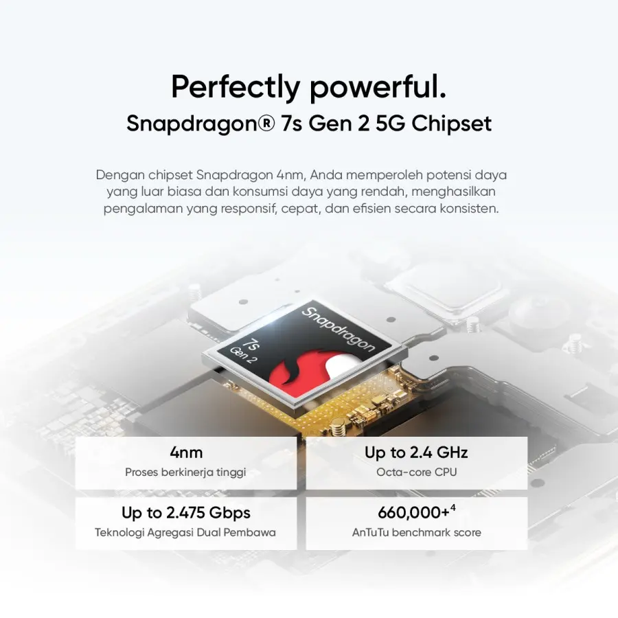 HP REALME 12 PRO PLUS 5G 12GB/512GB 8GB/256GB - Garansi Resmi 1 Tahun