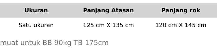 DEENOVA - Mukena Dewasa Katun Foil Renda Jamer Shireen Mewah  Motif Muslim Nyaman Travel