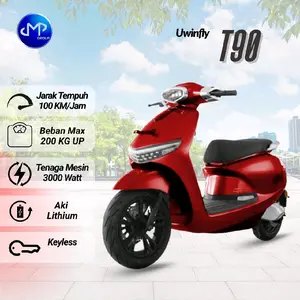 Uwinfly T90 – Motor Listrik Tangguh dan Modern untuk Aktivitas Harian!