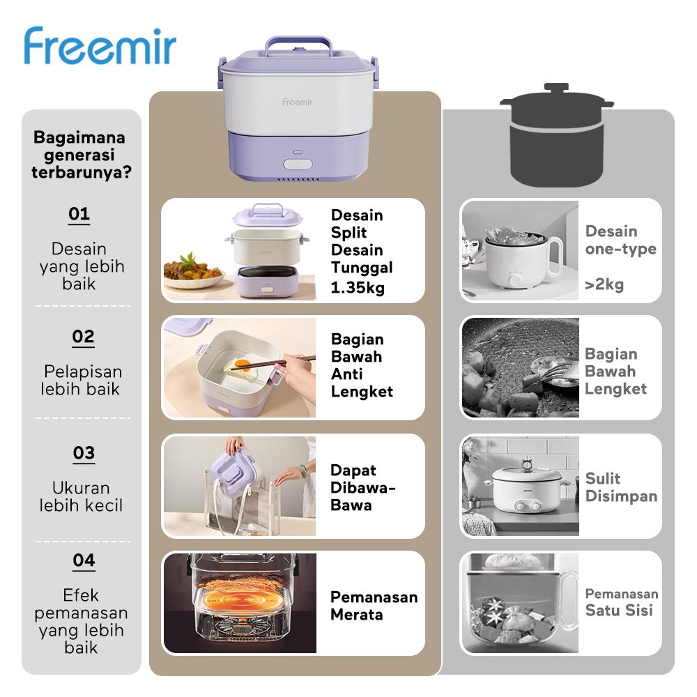 Promo [[MEGA SALE] freemir Panci Listrik Portable Food Grade Anti ...