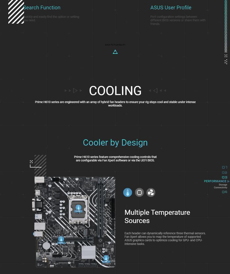 Product Introduction of ASUS PRIME H610M-D D4-CSM Intel H610 (LGA 1700) mATX motherboard with DDR4, PCIe 4.0, M.2 slot, Realtek 1 Gb Ethernet, HDMI, D-Sub, USB 3.2 Gen 1 ports (3 YEARS WARRANTY BY AVERTEK ENTERPRISES PTE LTD) 2