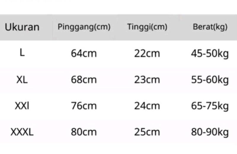 Product Introduction of PROMO 5 PCS CELANA DALAM PRIA || GSTRING PRIA || SEMPAX PRIA|| BOXER PRIA ini 0