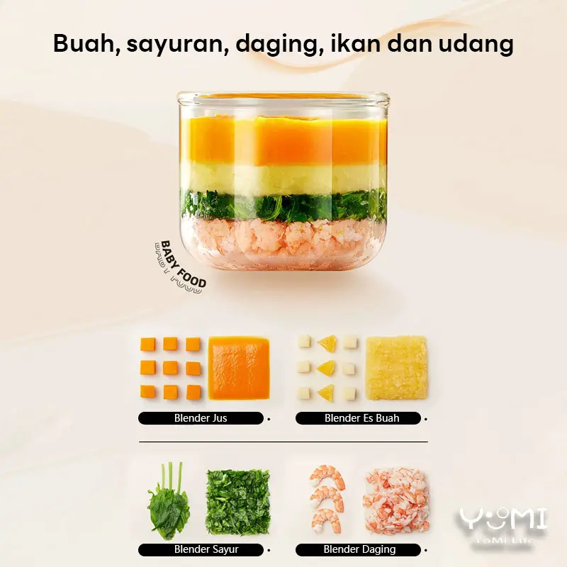 Blender Kapsul Electric Portable Serbaguna [1.3L-1.5L] Blender Chopper Jus Dan Penggiling Daging 2