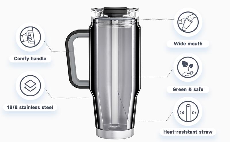 Product Introduction of Meoky 32 oz（940mL) Tumbler with Handle, Insulated Tumbler with Lid and Straw, Stainless Steel Travel Mug, Keeps Cold for 24 Hours, 100% Leak Proof, Fits in Car Cup Holder 1