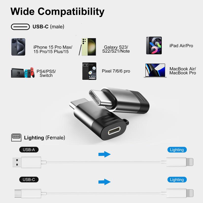 Product Introduction of JT207 2Pack Lightning to USB C Adapter for iPhone15PD Fast Charging Compatible with iPhone 15 Series/MacBook/Laptop/iPad/Samsung and More Type C DevicesSupport Data TransmissionCompact & Portable Silver Cellphone Smartphone Electronic Charger  charger 1