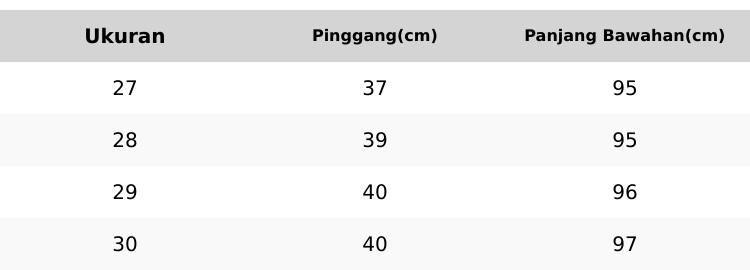 Celana Kulot Jeans Snow Black Ukuran 27-30 untuk Wanita - Denim, Panjang, Hitam, Cewek, Cutbray