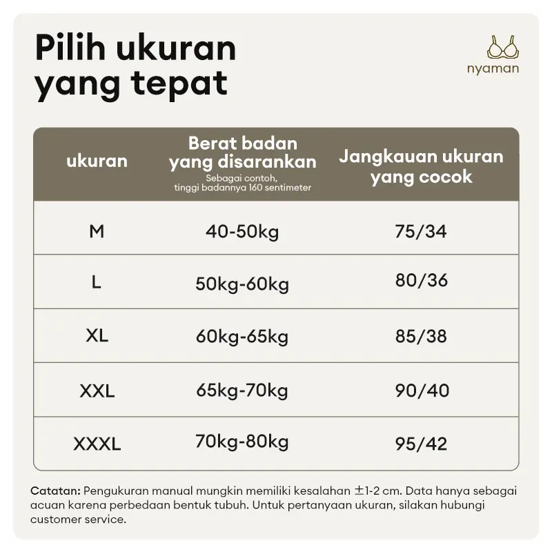 3/5 PCS Bra Menyusui Kancing Tiga Baris Di Depan Bra Khusus Ibu Hamil Bra Tidur Khusus Ibu Hamil Ramah Kulit Dan Nyaman Ukuran Besar br01 7