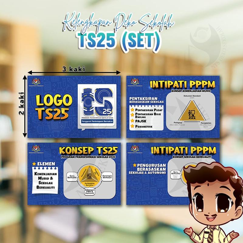 SET BANNER TS25 - PROGRAM TRANSFORMASI SEKOLAH (LOGO TS25 / KONSEP ...