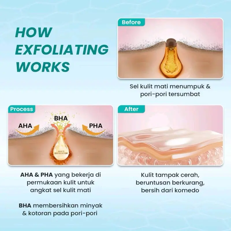 HANASUI Advance Exfoliating Serum 20 ml Memudarkan Mencerahkan Beruntusan Komedo Blackhead Vitamin Wajah 3