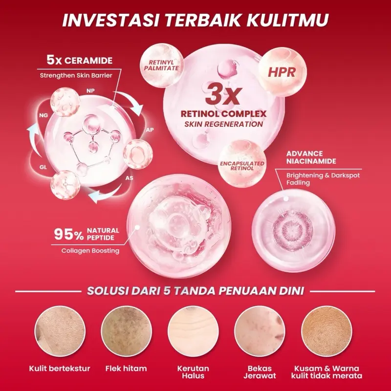 Hanasui Advance Retinol Serum/ Retinol Pemula/ Hanasui serum  Wajah 3