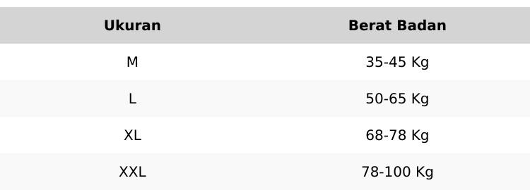 3 pcs CD hotpants polos bahan katun dan jersey premium adem dan ngaret bisa dari BB 40 sampai 100 kg Renda Wanita Nyaman Lembut Dewasa