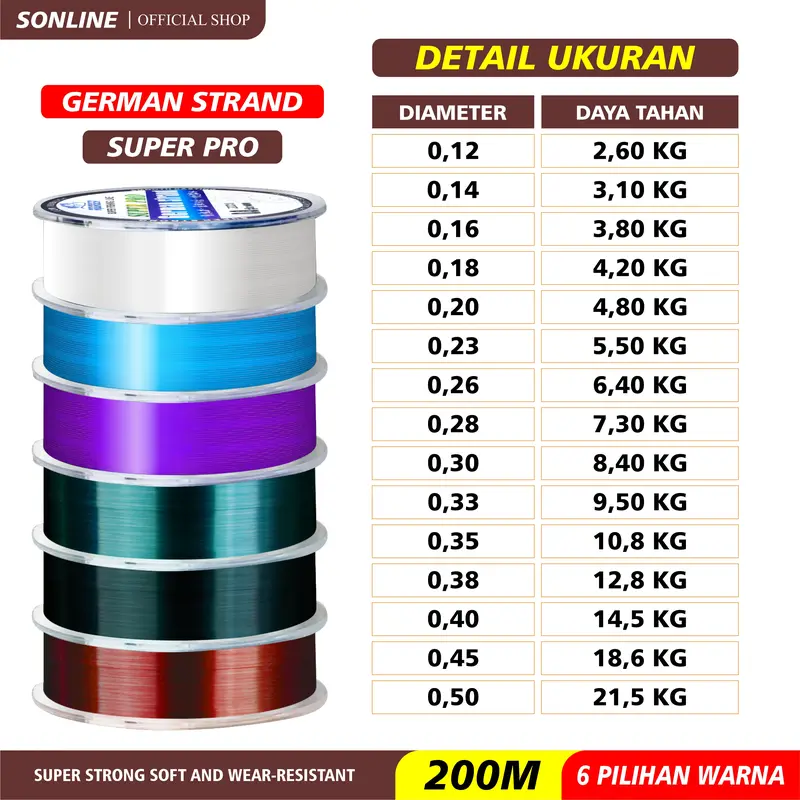 SONLINE Tali Pancing Nilon GERMANY Fishing Line 200m Joran Umpan Reel 1