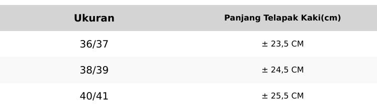 Buenor - Sandal Selop Wanita Zigzag Karet Premium Terbaru Jelly Shoes Buenor - Sandal Selop Wanita Zigzag Karet Premium Terbaru Jelly Shoes