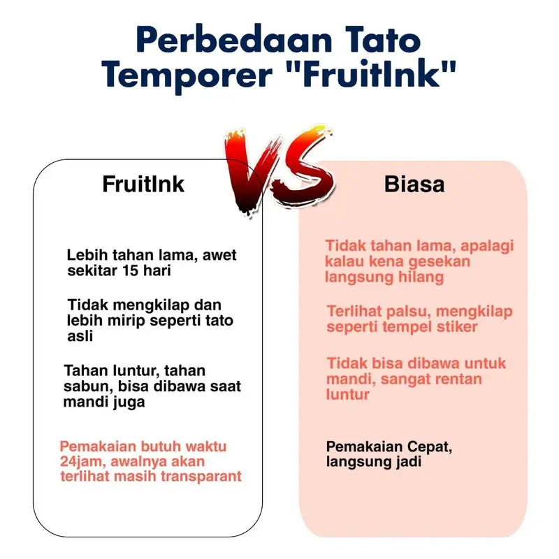 Stiker Tato Temporer Semi Permanent Motif seri gz 1-25 Tato Galeri 1