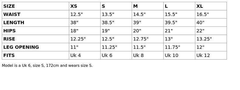 Product Introduction of THE CLOSET LOVER SAMM POCKET PANTS IN CHARCOAL 0