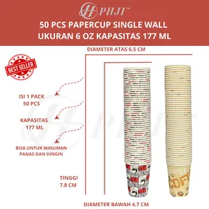 [ 50 PCS ] PAPERCUP MINUMAN 6 OZ (180ML) MOTIF COFFE & TEH FOOD GRADE - GELAS KERTAS MINUMAN TAHAN PANAS & DINGIN || PAPERCUP.ID