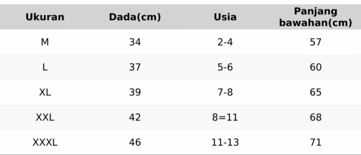 Setelan Sarkoci Lengan Pendek Bordir & Sarung Motif Anak Laki-laki Nyaman Berwibawa Dan Elegan Baju Koko Lengan Pendek Sarung Kombinasi Warna Klasik Setelan Sarkoci Lengan Pendek Bordir & Sarung Motif Anak Laki-laki Nyaman Berwibawa Dan Elegan Baju Koko Lengan Pendek Sarung Kombinasi Warna Klasik
