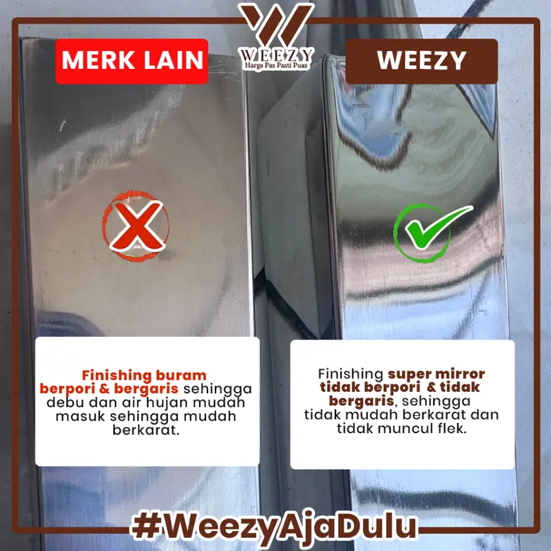 RK 804 Weezy Pipa Pagar Stainless Steel Super Kilap Full Stainless 2