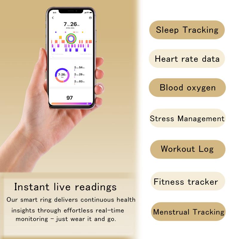 Product Introduction of PaaGoo-Health & Fitness Ring - Monitor BP, Stress & Steps | Works w/ iPhone & Android 2