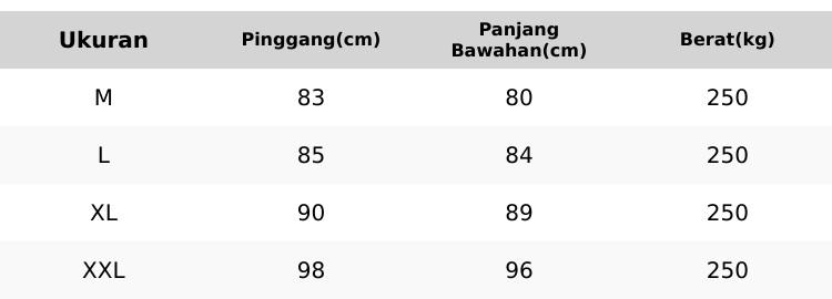 CELANA SWEATPANTS JOGGER PRIA DAN WANITA / SWEATPANTS / JOGGER / CELANA SWEATPANTS CASUAL STYLISH Joger Pakaian m/l sesuai gambar Sport adem menyesuaikan bentuk badan celana jogger Pakaian Termal Pink