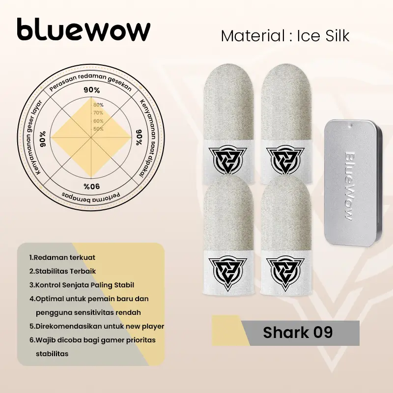 [V4 Ice Silk] Shark09-2 Pasang+kotak