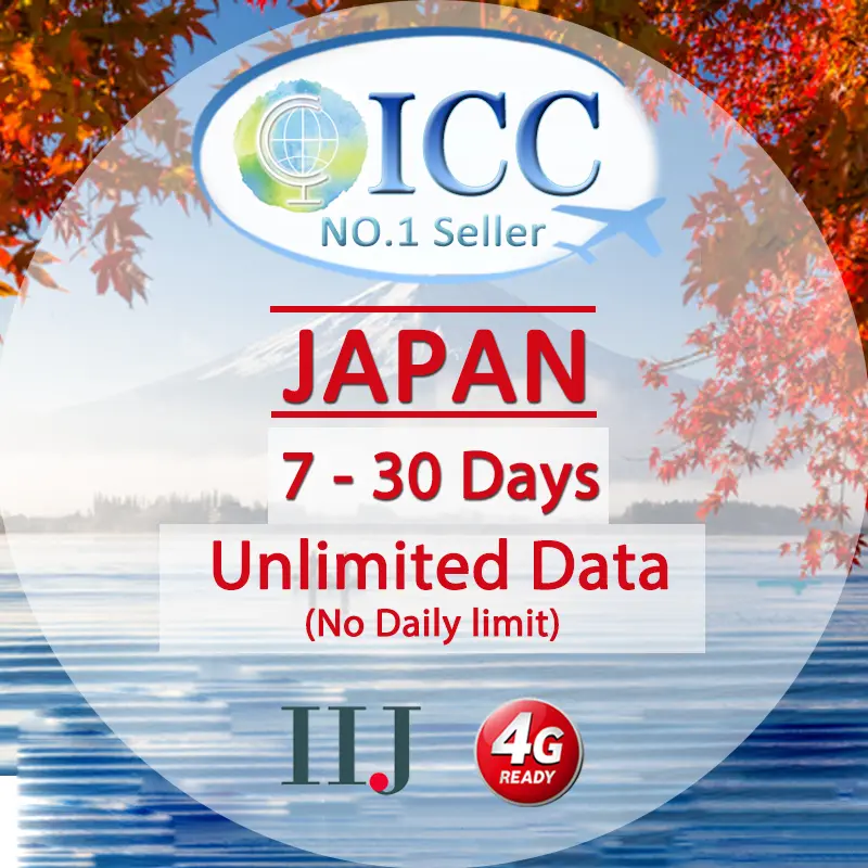 ICC SIM Card - Japan 7-30 Days Unlimited Data SIM/Docomo Network