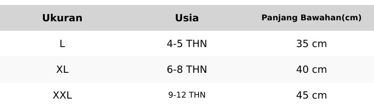 PAKET 3 PCS Celana Pendek Knit Anak Perempuan Usia 4-12 Tahun Cantik Fashion Model Kekinian Bahan Knit Maxiline Premium Polos Elegan