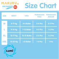 Gambar MAKUKU SAP DIAPERS SLIM TAPE NB52 S48 PANTS M32 L34 XL32 XXL28 - SLIM NB52   dari Lumibebe Kota Administrasi Jakarta Selatan 3 Tokopedia