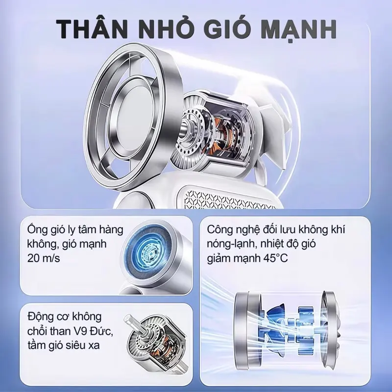 Quạt cầm tay S1 Mini tốc độ cao , 100 mức gió, pin 1800mAh làm mát nhanh, quạt tích điện S1 Mini Thiết Kế Đẹp Có Màn Hình led. | BigBuy360 - bigbuy360.vn