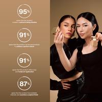 Gambar KIVA CONTOUR TWINPACK [2PCS] - Cool, Cool dari Kiva Cosmetics Kab. Tangerang 4 Tokopedia