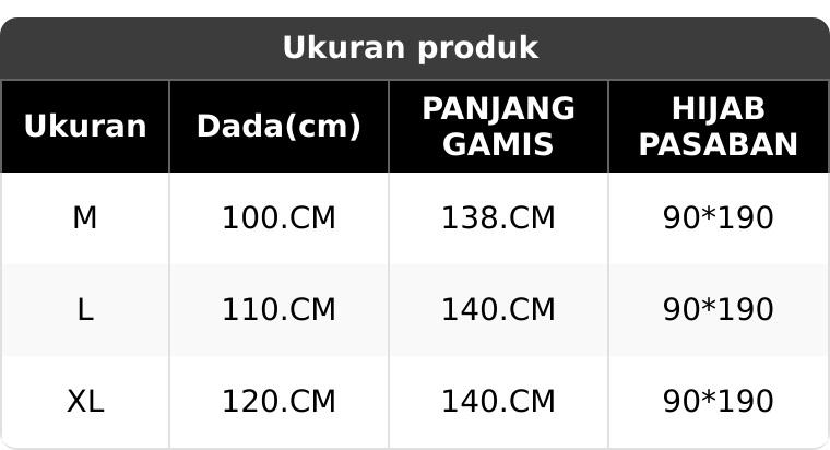 Gamis Maisha - Abaya Syar'i Set Hijab PASBAN + Free Cadar tali Sabrina Anti UV Wanita Muslim  Dewasa Remaja Syari Lebaran Pesta