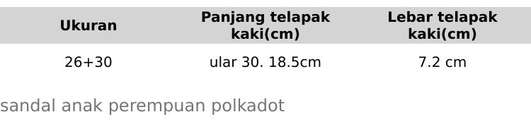 sandal anak perempuan polkadot Fashion Cantik