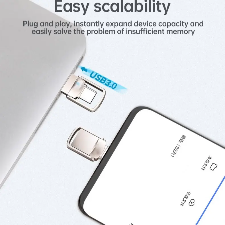 Flash Drive Mini Pen Drive USB 3.1 Type C High Speed 1TB 2TB 512GB 64GB 128GB 256GB 32GB 512GB Memory Stick - Otg, Storage 6