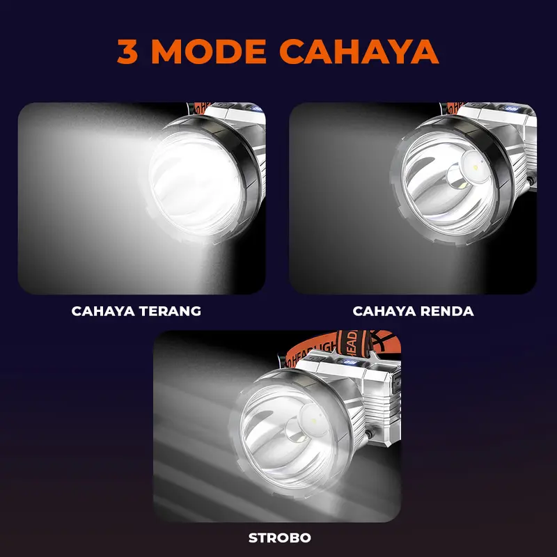 Headlamp Senter Kepala LED Multifungsi Tahan Lama Waterproof 7