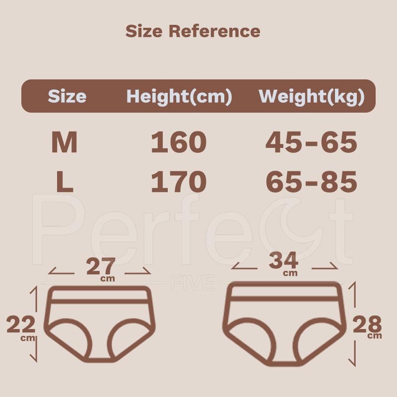 Perfect Five [Set Kotak 5pcs] Celana dalam antibakteri graphene wanita Pakaian Dalam CD Seamless COD Motif Katun