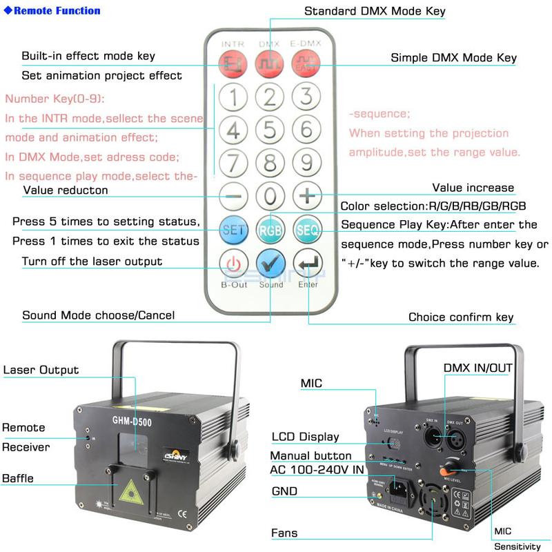 Product Introduction of 500mW Animation RGB Laser Lines Beam Stage Light Pattern Projector Scans Remote DMX Sound DJ Dance Bar Logo Shop Holiday Party Professional Effect Lighting System Show G1 48