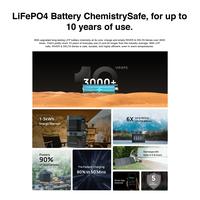 Gambar EcoFlow DELTA 2 1024Wh 1800W Power Station Solar Generator LFP Camping Genset Baterai Pembangkit Listrik Hybrid dan Offgrid Berdaya Besar untuk Rumah Camping Bis RV Van - Delta 2 1024Wh 1800W dari EcoFlow ID Kab. Bekasi 3 Tokopedia