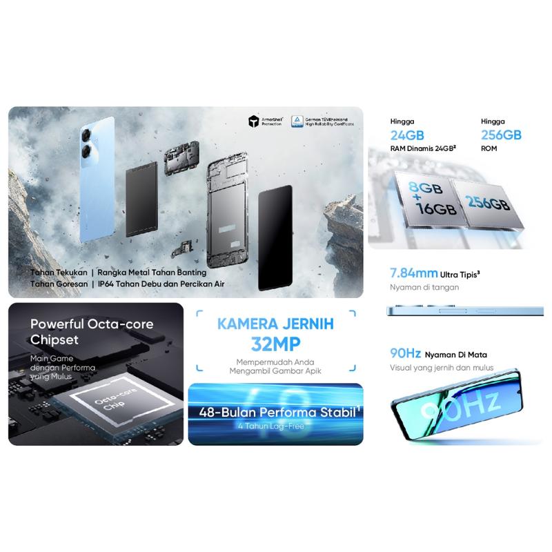 Product Introduction of HP REALME NOTE 60 RAM 4/64GB & RAM 6/128GB GARANSI RESMI INDONESIA 31
