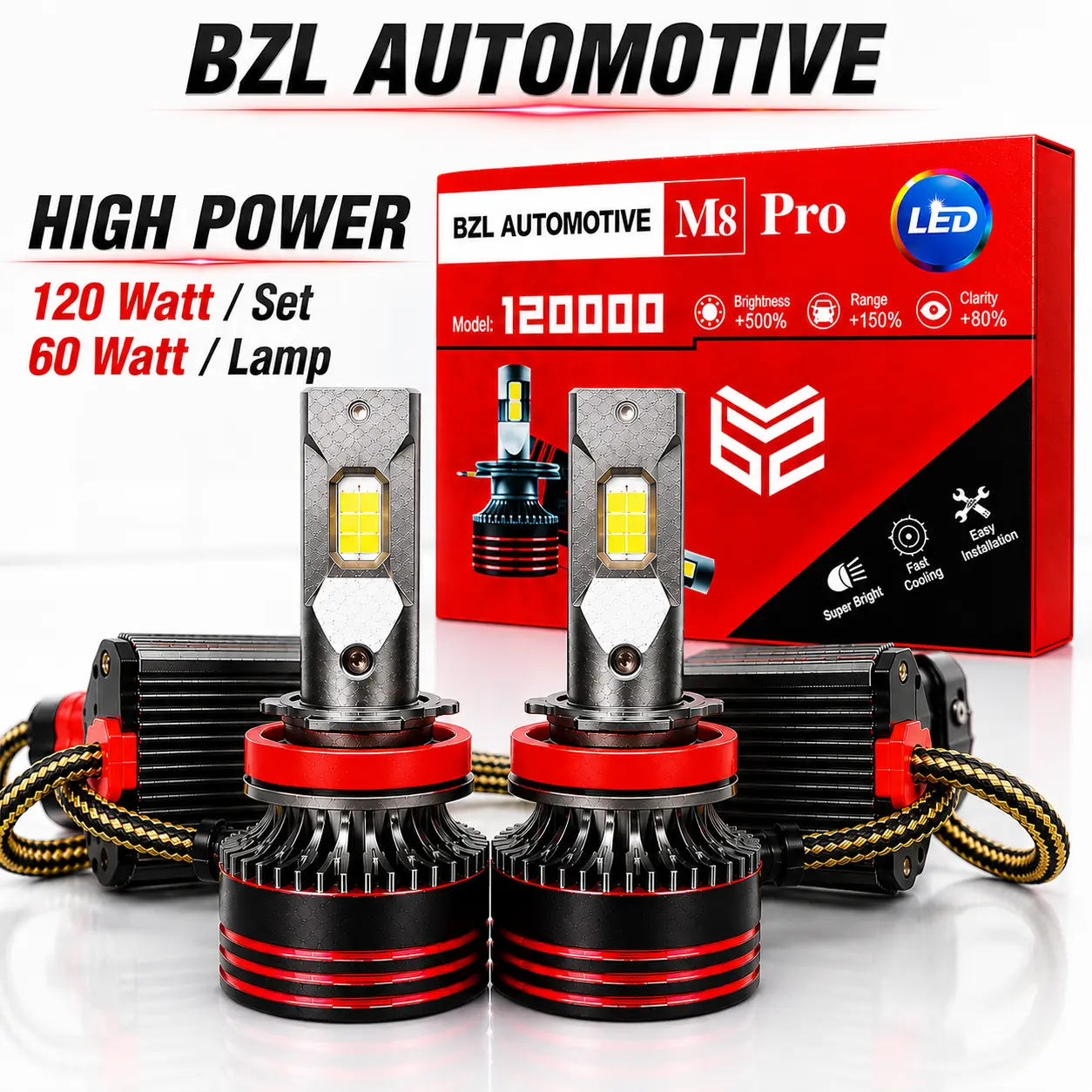 LAMPU LED H4 H11 H8 H16 H9 H1 H7 HB3 HB4 HIR2 MOBIL HIGH POWER
