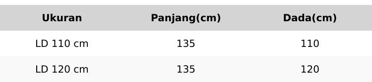 Azkia - Camellia Gamis Pesta Terbaru || Gamis Dress Wanita Elegan || Gamis Brokat Kondangan Mewah