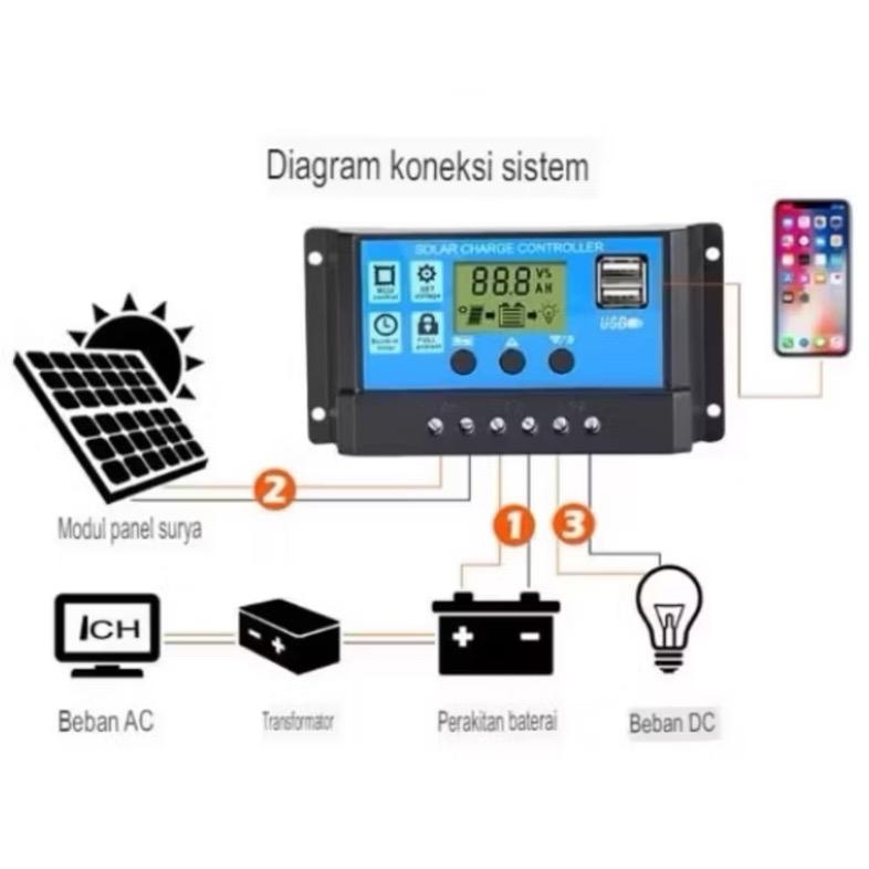 Solar Charge Controller LCD LED Display 12V 24V / SCC / Pane - Shop ...