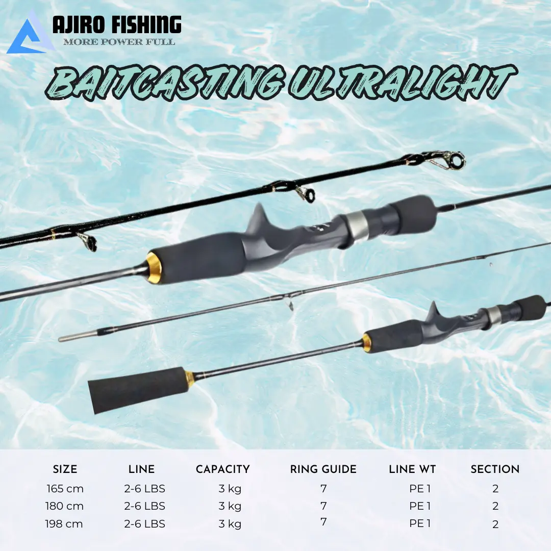 joran Pancing Baitcasting Ultralight Lentur Fiber Solid Ajiro 165-198 cm BC U