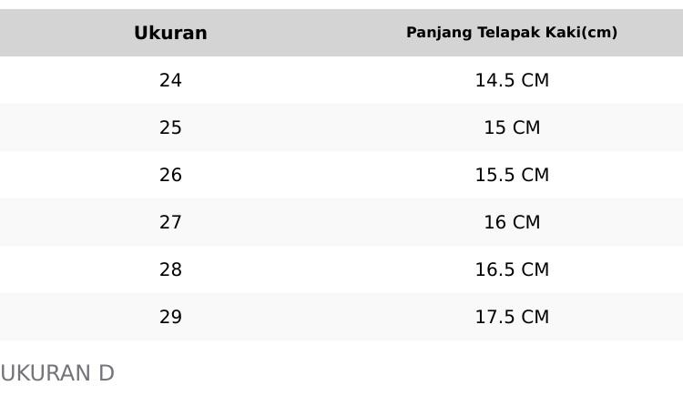 Product Introduction of DULUX - SANDAL SLOP HIU ANAK 576C UKURAN 30-35 0